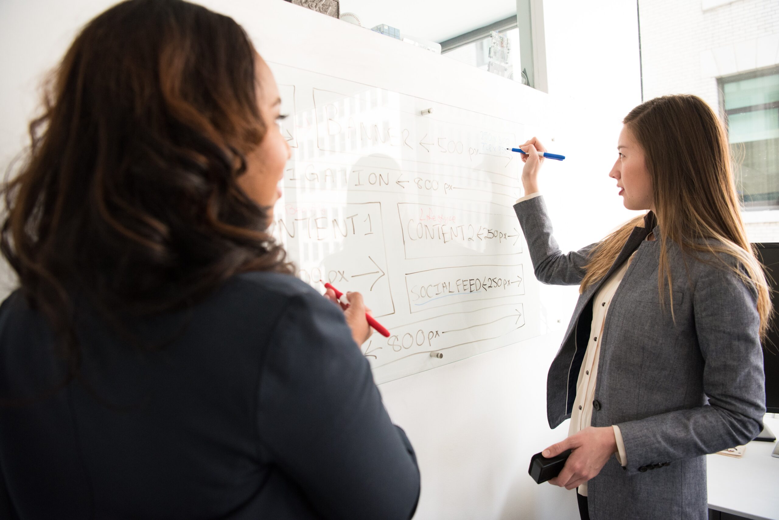 HR Transformation